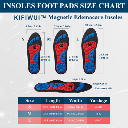 KIFIWUI™ Magnetic EdemaCare Insoles(新西兰）