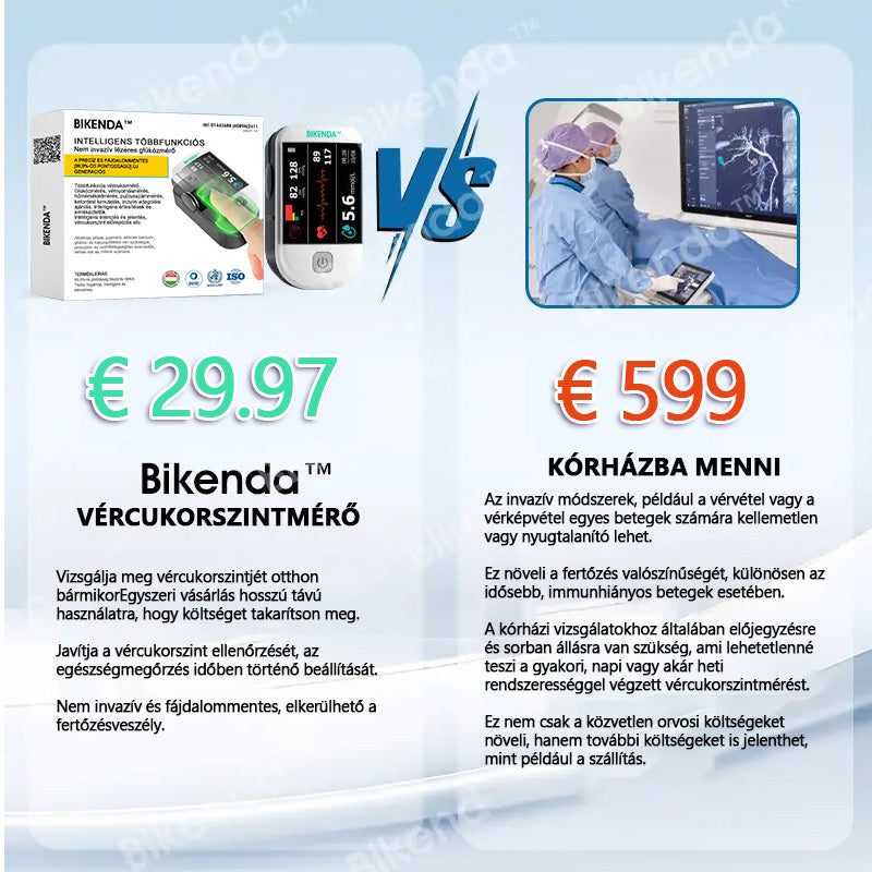 Bikenda™ következő generációs intelligens, többfunkciós, nem invazív lézeres vércukormérő 👩‍💼[99,9%-os pontosság]🍀