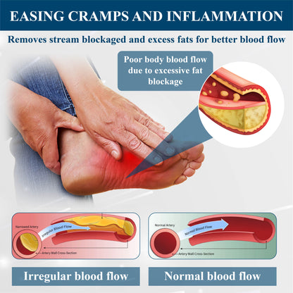 KIFIWUI™ Magnetic EdemaCare Insoles(新西兰）